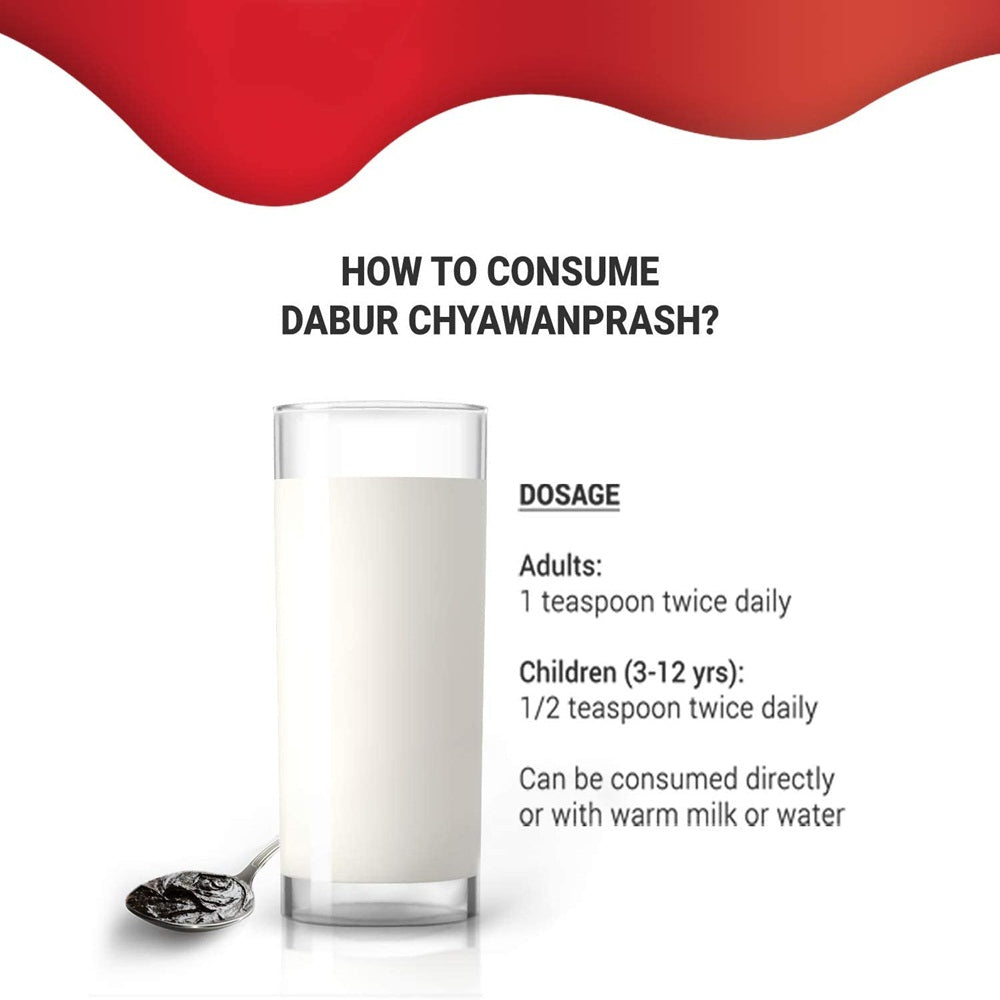 Dabur Chyawanprash Dosage